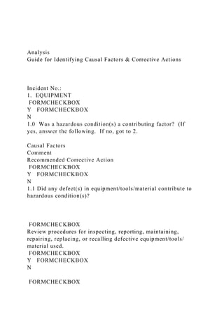 Analysis
Guide for Identifying Causal Factors & Corrective Actions
Incident No.:
1. EQUIPMENT
FORMCHECKBOX
Y FORMCHECKBOX
N
1.0 Was a hazardous condition(s) a contributing factor? (If
yes, answer the following. If no, got to 2.
Causal Factors
Comment
Recommended Corrective Action
FORMCHECKBOX
Y FORMCHECKBOX
N
1.1 Did any defect(s) in equipment/tools/material contribute to
hazardous condition(s)?
FORMCHECKBOX
Review procedures for inspecting, reporting, maintaining,
repairing, replacing, or recalling defective equipment/tools/
material used.
FORMCHECKBOX
Y FORMCHECKBOX
N
FORMCHECKBOX
 