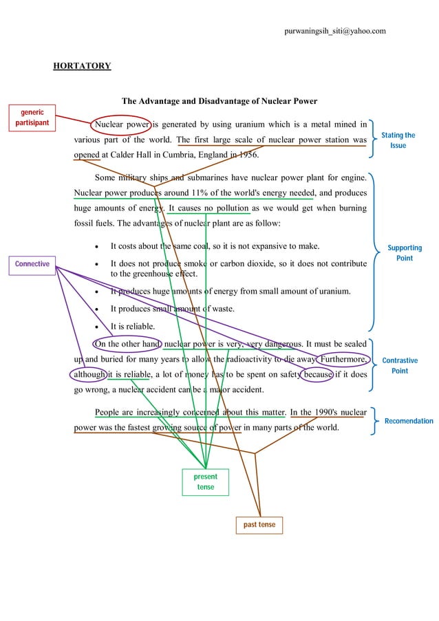 Analysis hortatory text advantage and disadvantage of nuclear power PDF