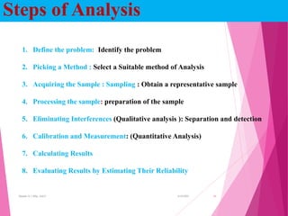 Pharmacuetical Analysis lecture notes | PPTX