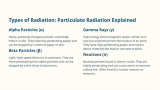 Gamma Ray Types Comprehensive Overview of Radiation: Types, Detection, and Safety | PPTX