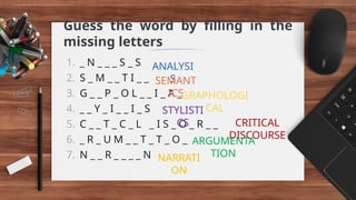 Guess the word by filling in the
missing letters
1. _ N _ _ _ S _ S
2. S _ M _ _ T I _ _
3. G _ _ P _ O L _ _ I _ A _
4. _ _ Y _ I _ _ I _ S
5. C _ _ T _ C _ L _ I S _ O _ R _ _
6. _ R _ U M _ _ T _ T _ O _
7. N _ _ R _ _ _ _ N
ANALYSI
S
SEMANT
ICS
GRAPHOLOGI
CAL
STYLISTI
CS CRITICAL
DISCOURSE
ARGUMENTA
TION
NARRATI
ON
 