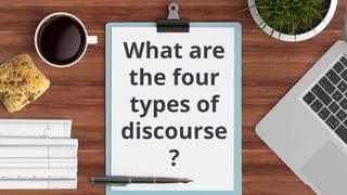 What are
the four
types of
discourse
?
 