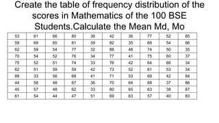 Analysis, Interpretation, and Use of Test Lesson 8.pptx