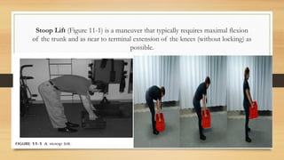 Ergonomics and analysis lifting at hospital | PPTX