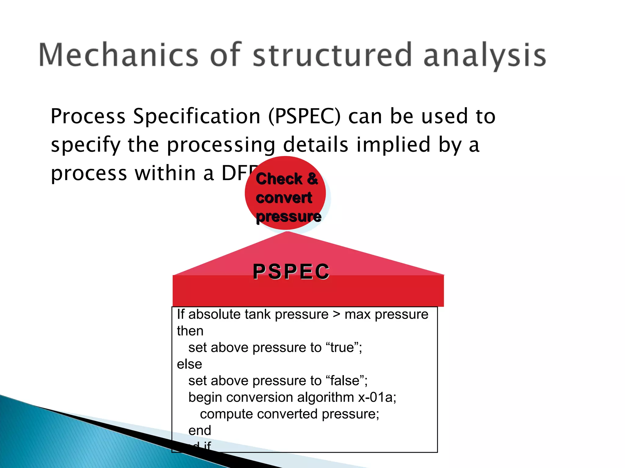 Process Specification (PSPEC) can be used to
specify the processing details implied by a
process within a DFD Check &
                        convert
                        pressure


                       PSPEC
            If absolute tank pressure > max pressure
            then
               set above pressure to “true”;
            else
               set above pressure to “false”;
               begin conversion algorithm x-01a;
                 compute converted pressure;
               end
            end if
 