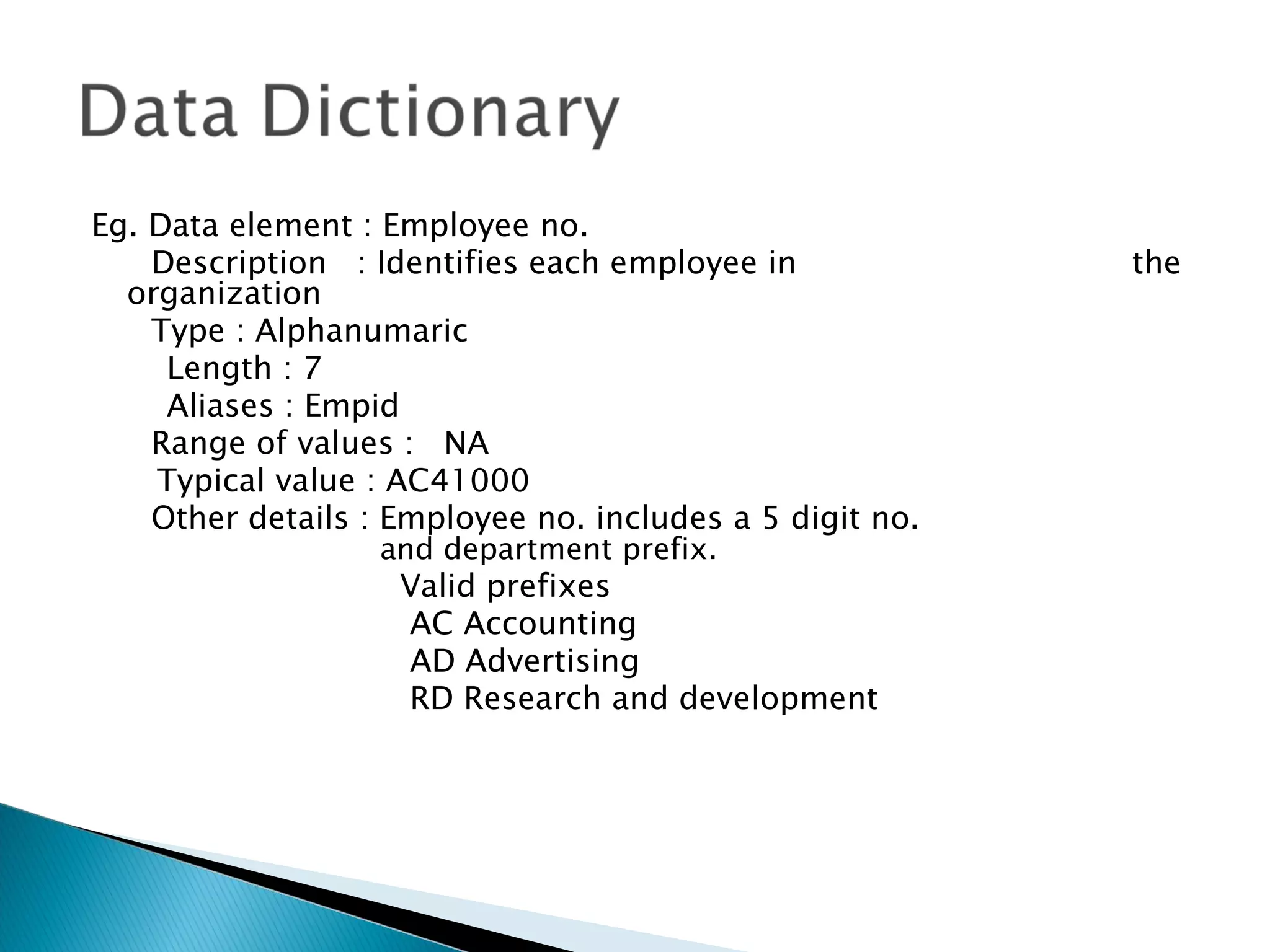 Eg. Data element : Employee no.
    Description : Identifies each employee in             the
  organization
    Type : Alphanumaric
     Length : 7
     Aliases : Empid
    Range of values : NA
    Typical value : AC41000
    Other details : Employee no. includes a 5 digit no.
                   and department prefix.
                    Valid prefixes
                    AC Accounting
                    AD Advertising
                    RD Research and development
 