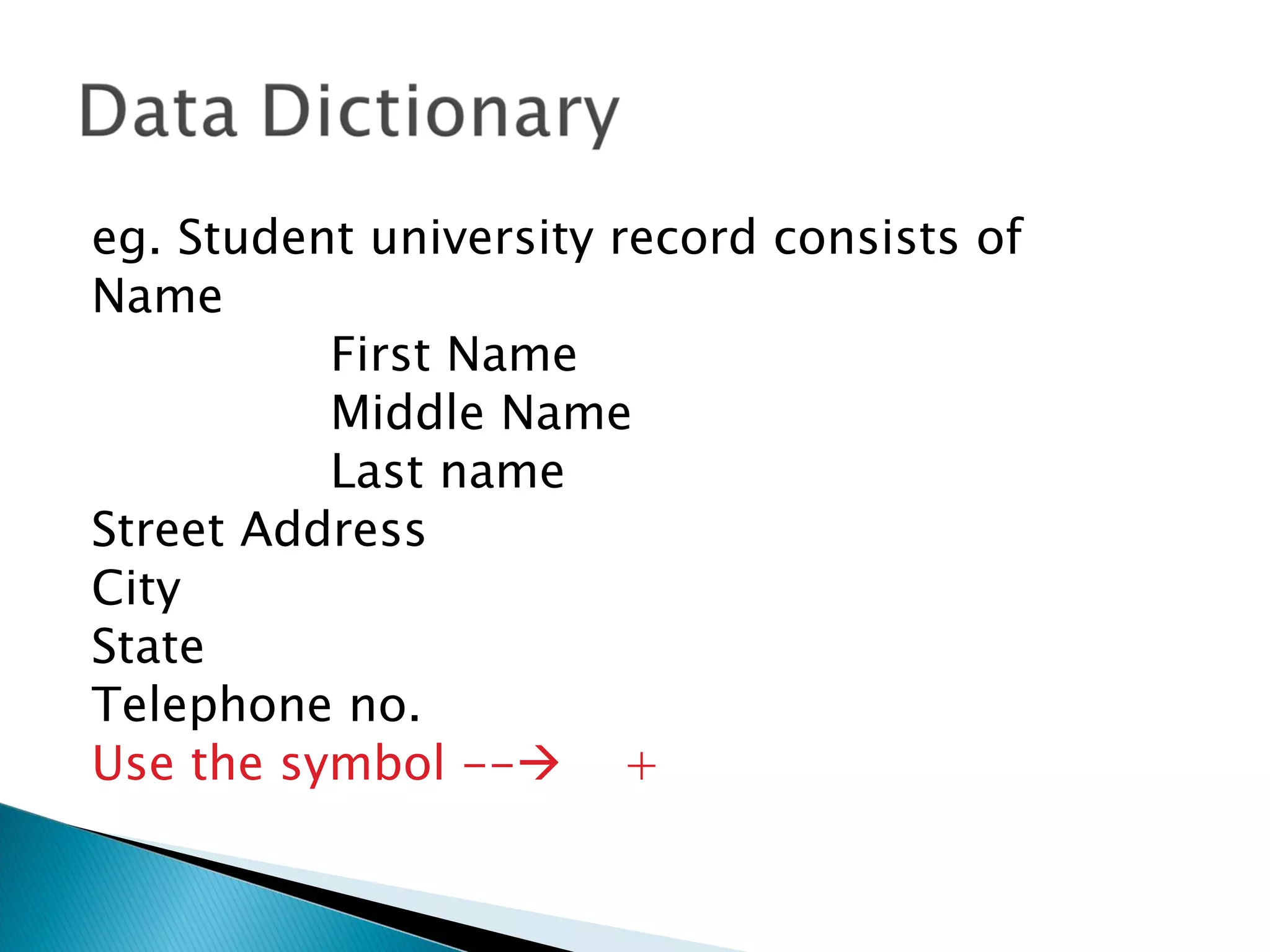 eg. Student university record consists of
Name
          First Name
          Middle Name
          Last name
Street Address
City
State
Telephone no.
Use the symbol -- +
 