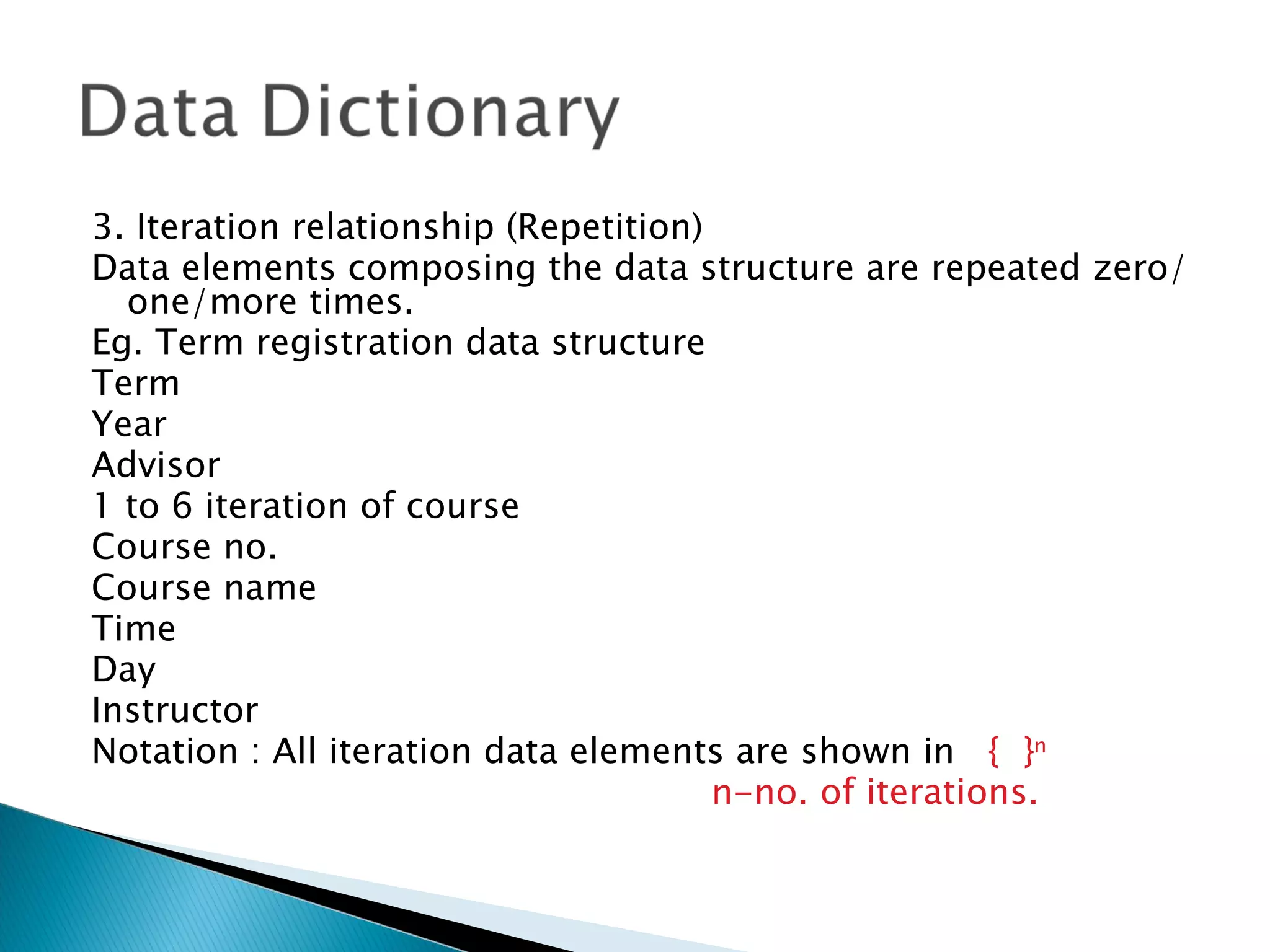 3. Iteration relationship (Repetition)
Data elements composing the data structure are repeated zero/
  one/more times.
Eg. Term registration data structure
Term
Year
Advisor
1 to 6 iteration of course
Course no.
Course name
Time
Day
Instructor
Notation : All iteration data elements are shown in { }n
                                       n-no. of iterations.
 