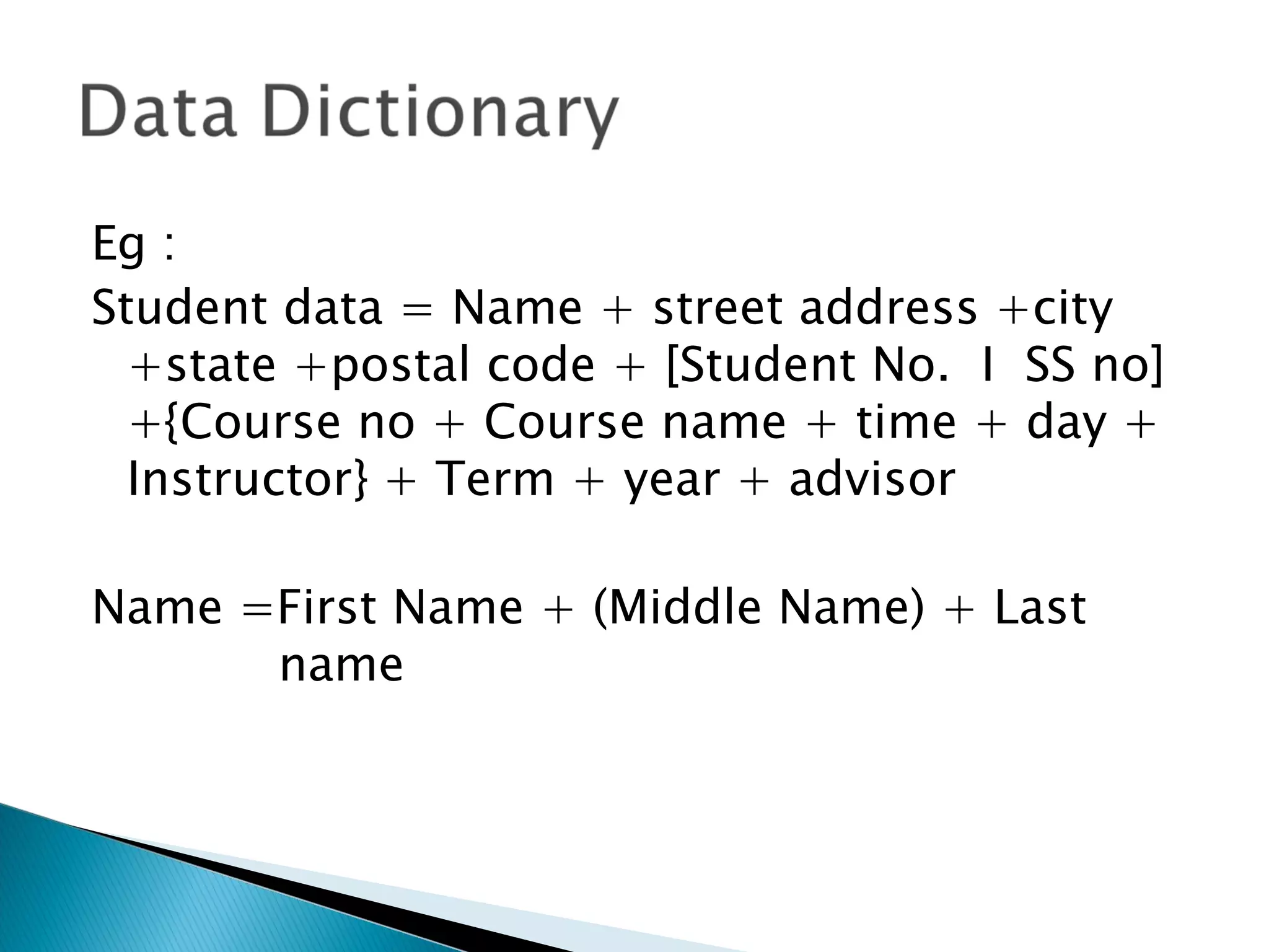 Eg :
Student data = Name + street address +city
  +state +postal code + [Student No. I SS no]
  +{Course no + Course name + time + day +
  Instructor} + Term + year + advisor

Name =First Name + (Middle Name) + Last
      name
 