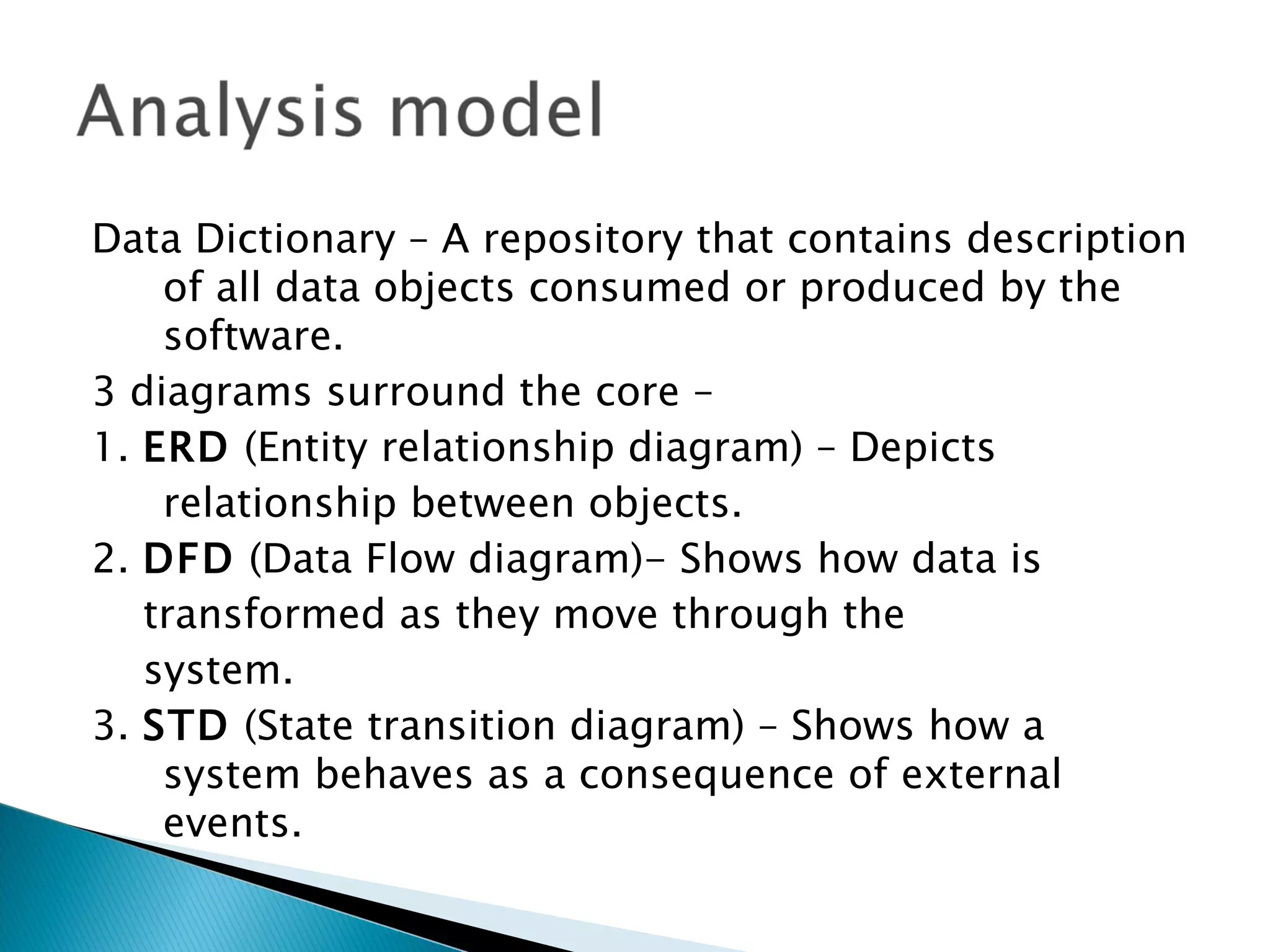 Data Dictionary – A repository that contains description
    of all data objects consumed or produced by the
    software.
3 diagrams surround the core –
1. ERD (Entity relationship diagram) – Depicts
    relationship between objects.
2. DFD (Data Flow diagram)- Shows how data is
   transformed as they move through the
   system.
3. STD (State transition diagram) – Shows how a
    system behaves as a consequence of external
    events.
 