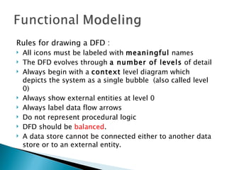 Rules for drawing a DFD :
   All icons must be labeled with meaningful names
   The DFD evolves through a number of levels of detail
   Always begin with a context level diagram which
    depicts the system as a single bubble (also called level
    0)
   Always show external entities at level 0
   Always label data flow arrows
   Do not represent procedural logic
   DFD should be balanced.
   A data store cannot be connected either to another data
    store or to an external entity.
 
