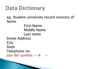 eg. Student university record consists of
Name
          First Name
          Middle Name
          Last name
Street Address
City
State
Telephone no.
Use the symbol -- +
 