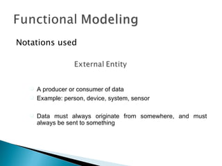 Notations used




      A producer or consumer of data
      Example: person, device, system, sensor

      Data must always originate from somewhere, and must
       always be sent to something
 
