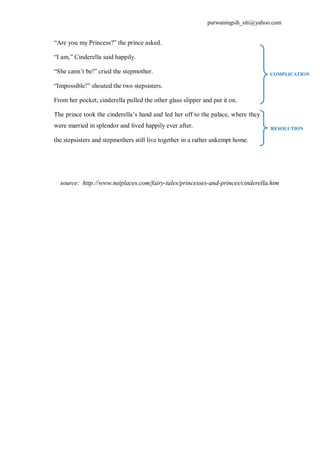 purwaningsih_siti@yahoo.com 
“Are you my Princess?” the prince asked. 
“I am,” Cinderella said happily. 
“She cann’t be!” cried the stepmother. 
“Impossible!” shouted the two stepsisters. 
From her pocket, cinderella pulled the other glass slipper and put it on. 
The prince took the cinderella’s hand and led her off to the palace, where they 
were married in splendor and lived happily ever after. 
the stepsisters and stepmothers still live together in a rather unkempt home. 
COMPLICATION 
RESOLUTION 
source: http://www.netplaces.com/fairy-tales/princesses-and-princes/cinderella.htm 
 