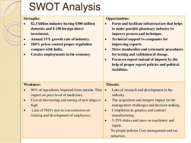swot analysis of pharmaceutical company This swot analysis features 6 companies, including alk, abena a/s, abello as, galderma sa, glaxosmithkline as, valeant pharmaceuticals international inc. swot analysis of pharmaceutical company This swot analysis features 6 companies, including alk, abena a/s, abello as, galderma sa, glaxosmithkline as, valeant pharmaceuticals international inc.