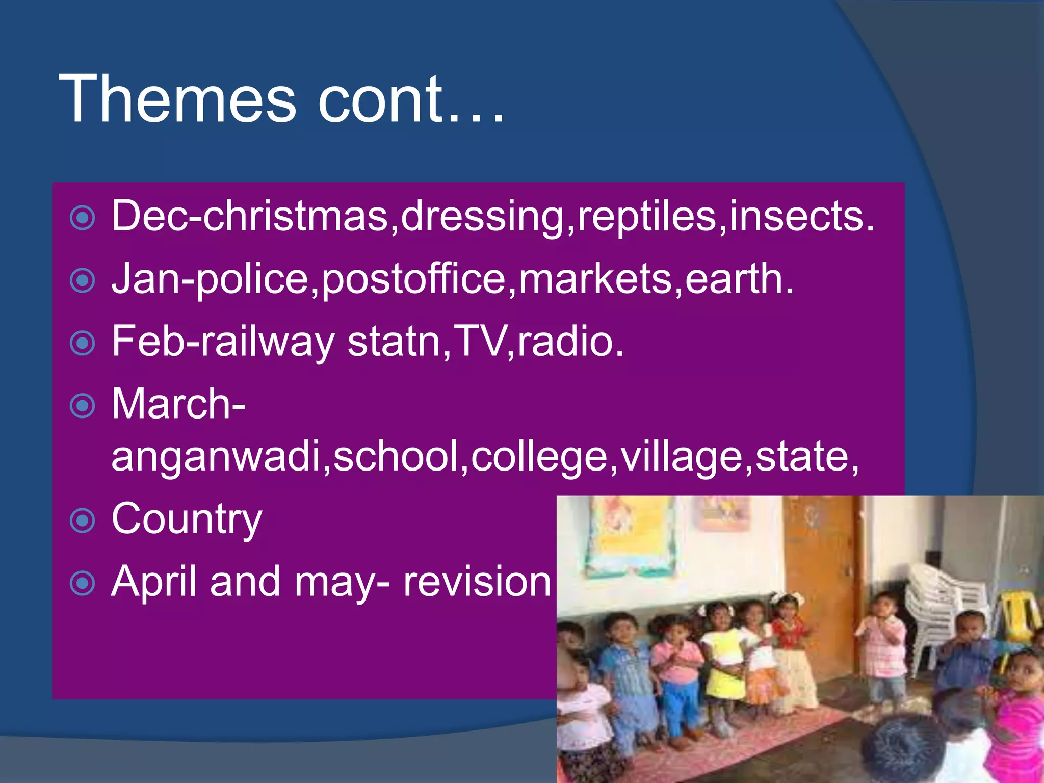 Themes cont…
 Dec-christmas,dressing,reptiles,insects.
 Jan-police,postoffice,markets,earth.
 Feb-railway statn,TV,radio.
 March-
  anganwadi,school,college,village,state,
 Country
 April and may- revision
 