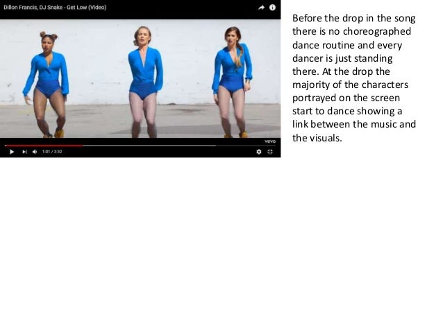 Analysis Of 4 Trap Music Videos 3get Low Analysis Of 4 Trap Music Videos 3get Low