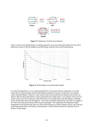 Analysis of 8 path meter diagnostics | PDF