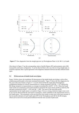 Analysis of 8 path meter diagnostics | PDF