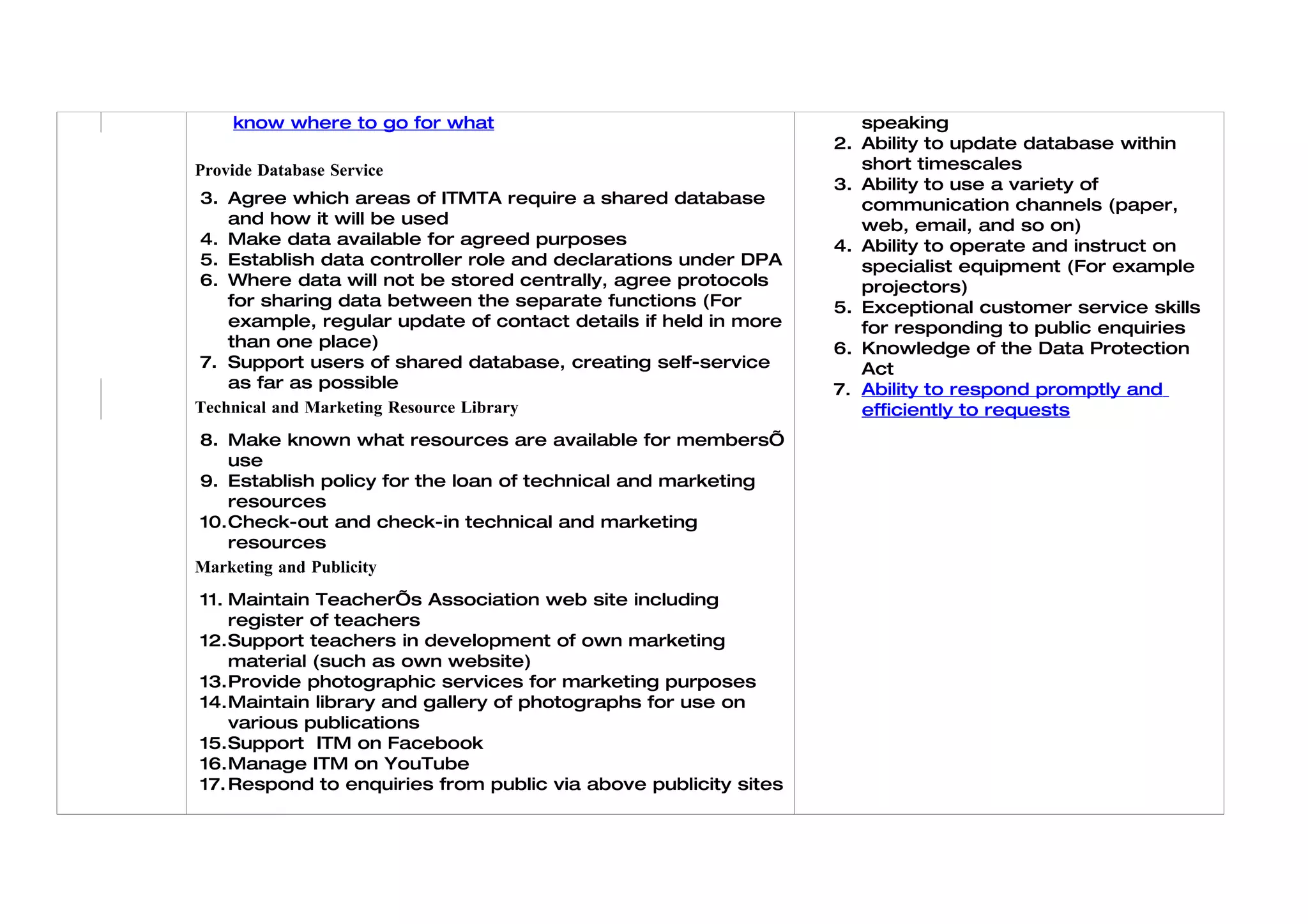 Analysis Of Activities V0.5 Ed Tk