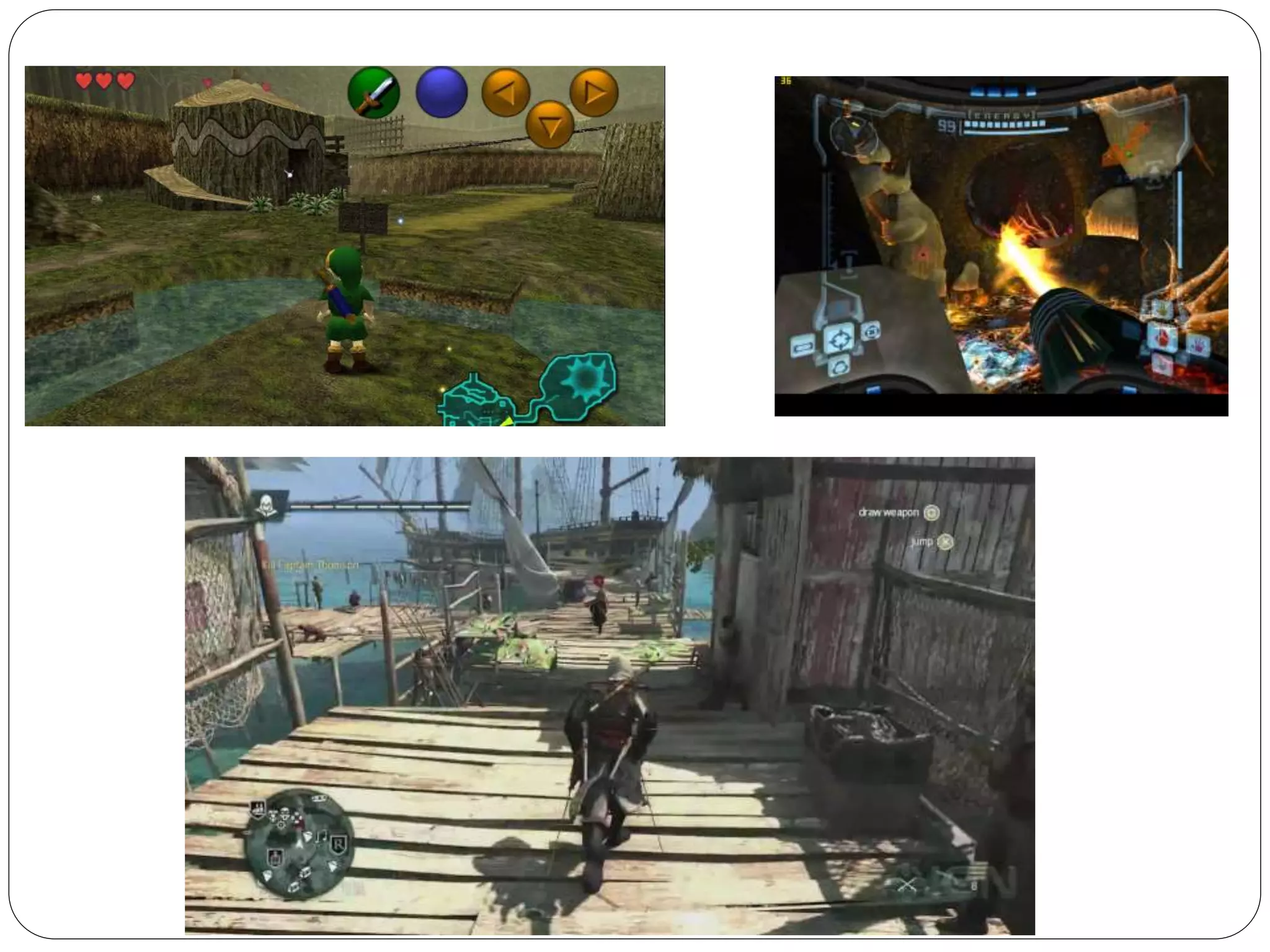 Analysis of a game genre