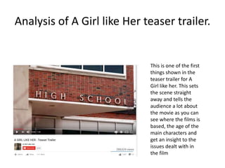 Analysis of A Girl like Her teaser trailer.
This is one of the first
things shown in the
teaser trailer for A
Girl like her. This sets
the scene straight
away and tells the
audience a lot about
the movie as you can
see where the films is
based, the age of the
main characters and
get an insight to the
issues dealt with in
the film
 