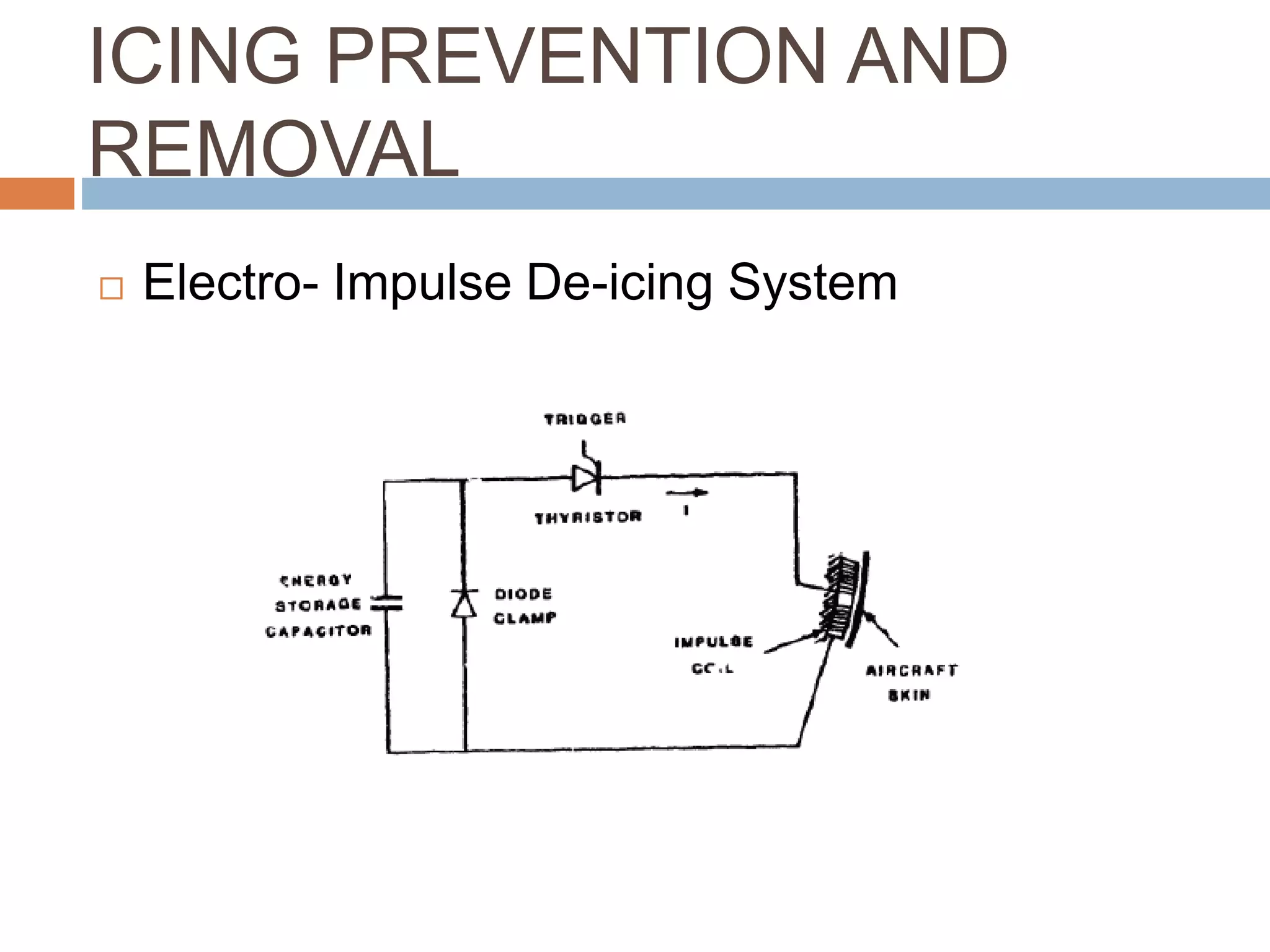 Analysis of aircraft icing and its preventive measures | PPTX