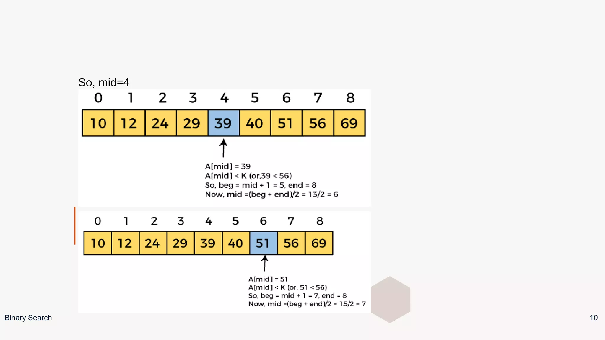 So, mid=4
Binary Search 10
 