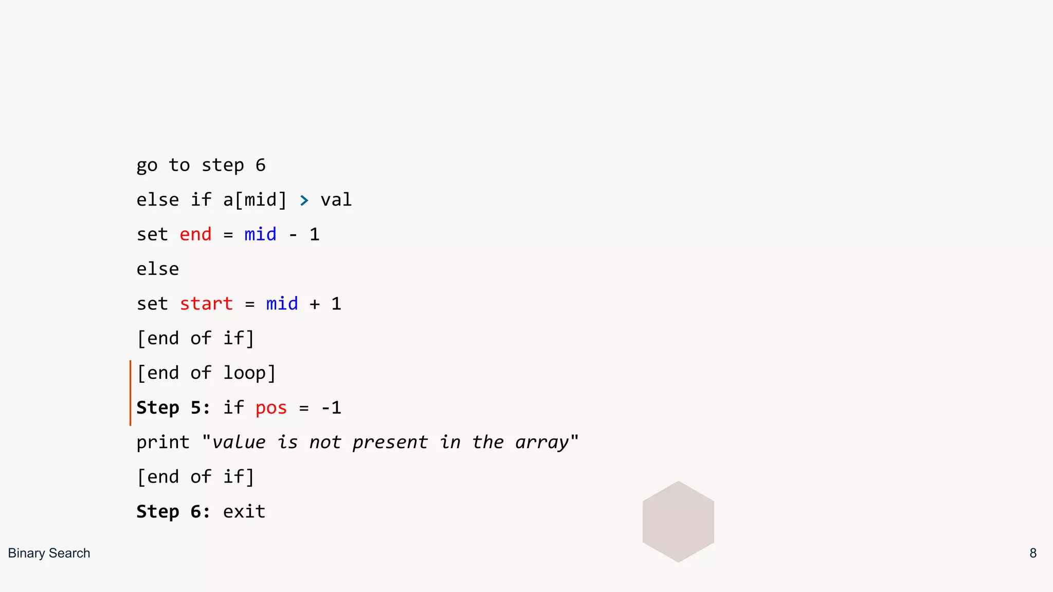 go to step 6
else if a[mid] > val
set end = mid - 1
else
set start = mid + 1
[end of if]
[end of loop]
Step 5: if pos = -1
print "value is not present in the array"
[end of if]
Step 6: exit
Binary Search 8
 