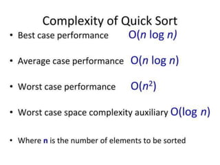Analysis of Algorithm Lecture 4 Algorithm Design Techniques.pdf