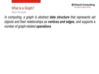 Analysis of Algorithm Lecture 6 Graph algorithms2.pdf