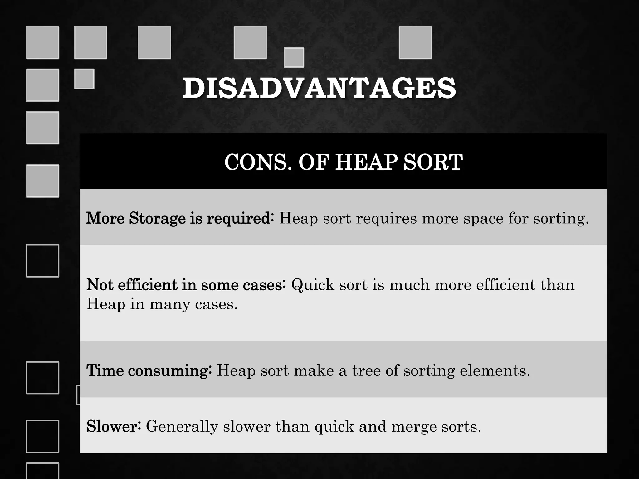 DISADVANTAGES
CONS. OF HEAP SORT
More Storage is required: Heap sort requires more space for sorting.
Not efficient in some cases: Quick sort is much more efficient than
Heap in many cases.
Time consuming: Heap sort make a tree of sorting elements.
Slower: Generally slower than quick and merge sorts.
 