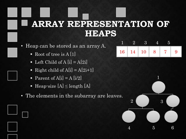 Heap Sort in Design and Analysis of algorithms | PPT image.