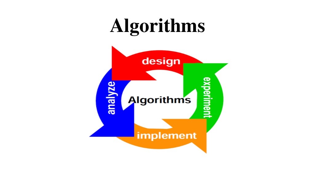 Analysis of algorithms