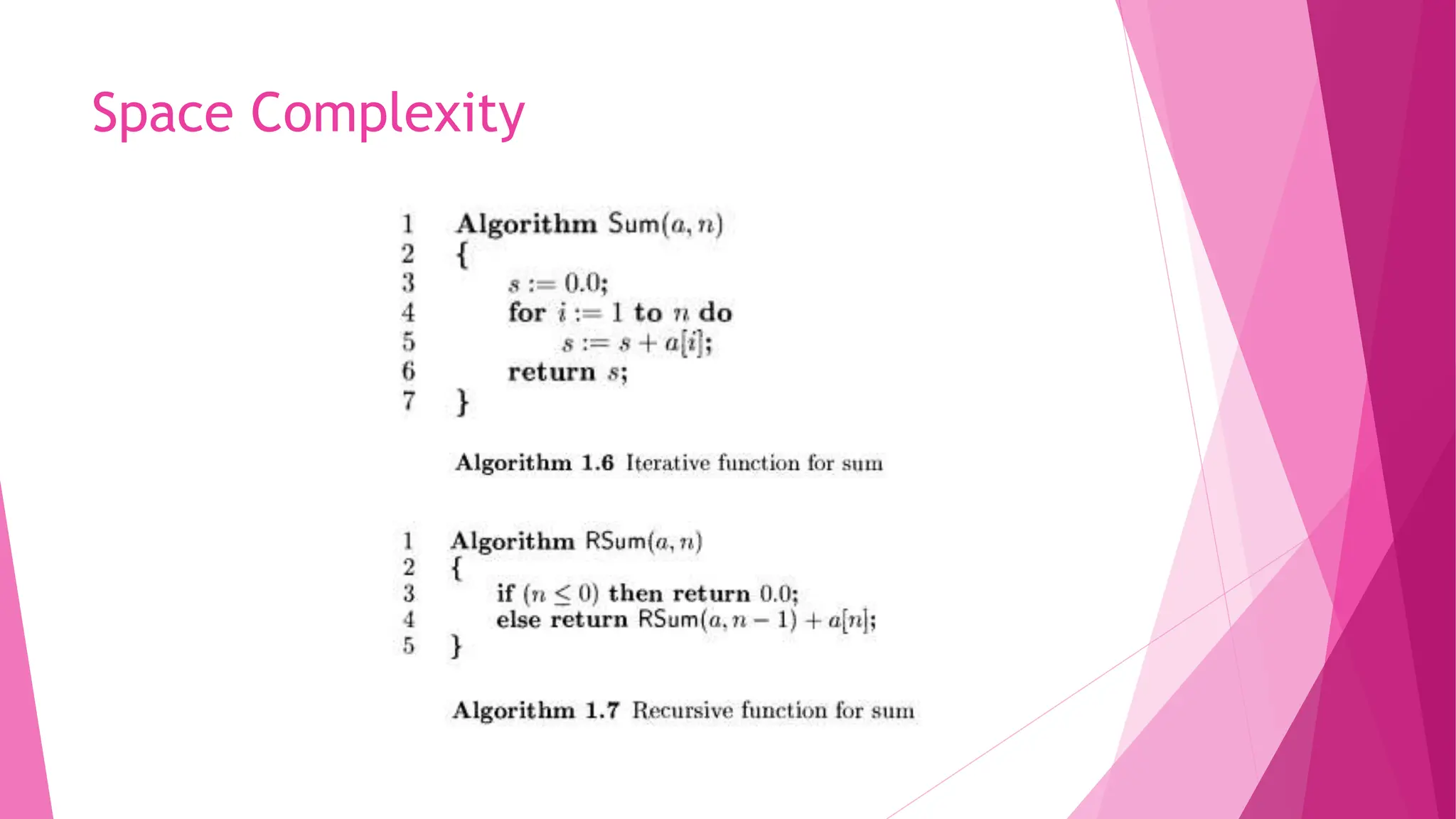 Space Complexity 
