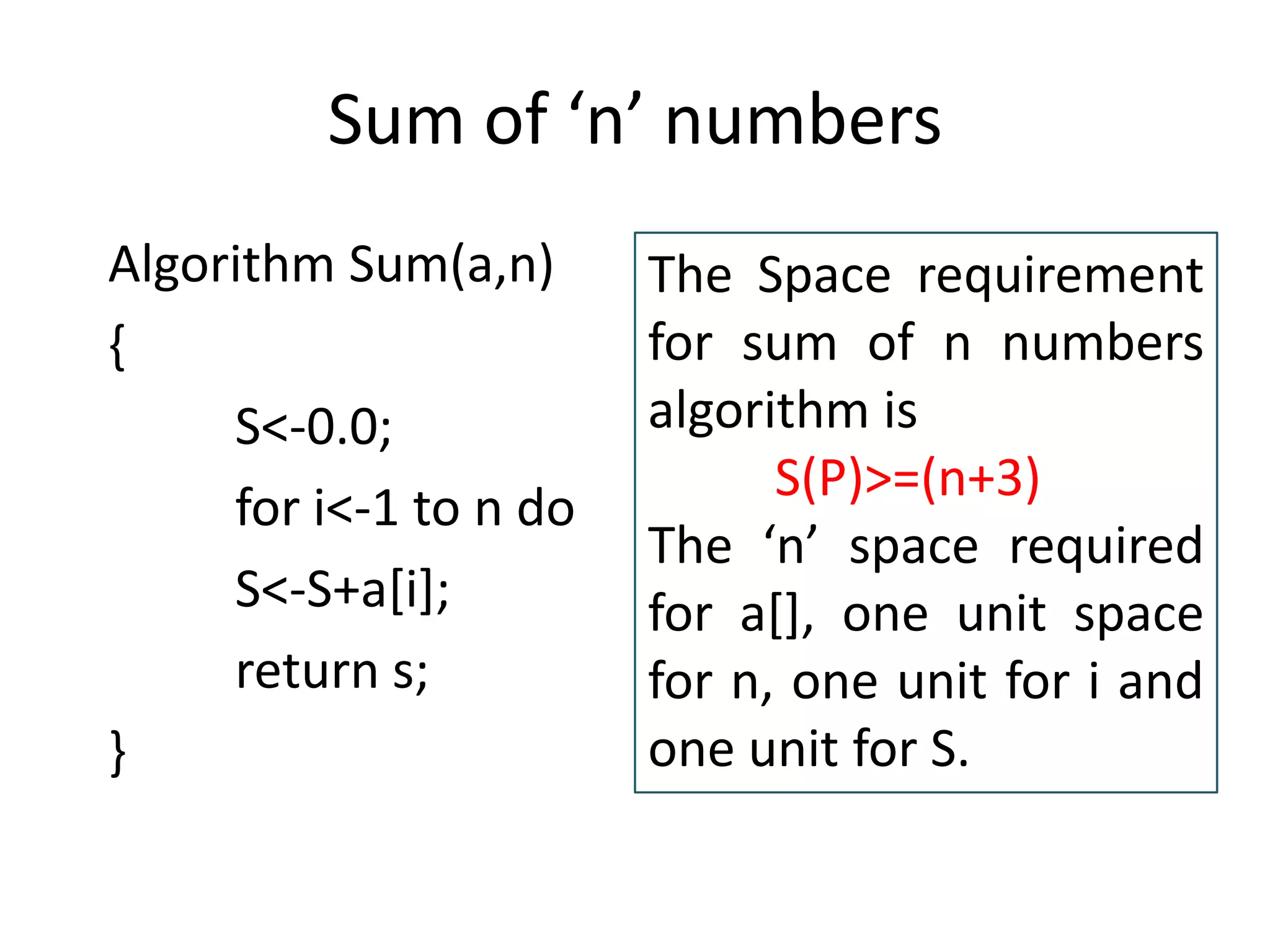 Sum of ‘n’ numbers
Algorithm Sum(a,n)
{
S<-0.0;
for i<-1 to n do
S<-S+a[i];
return s;
}

The Space requirement
for sum of n numbers
algorithm is
S(P)>=(n+3)
The ‘n’ space required
for a[], one unit space
for n, one unit for i and
one unit for S.

 