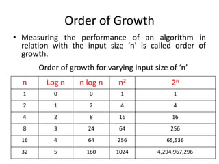 Analysis of algorithn class 2 | PPTX