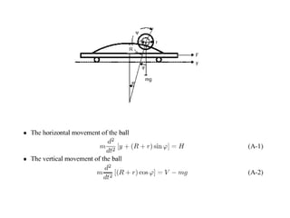 Analysis of a pendulum problem | PPT