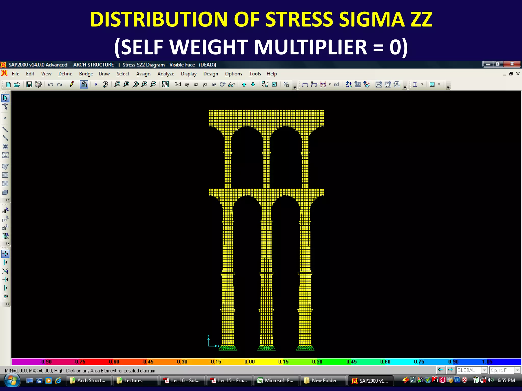 Distribution of stress sigma zz(Self weight multiplier = 0)