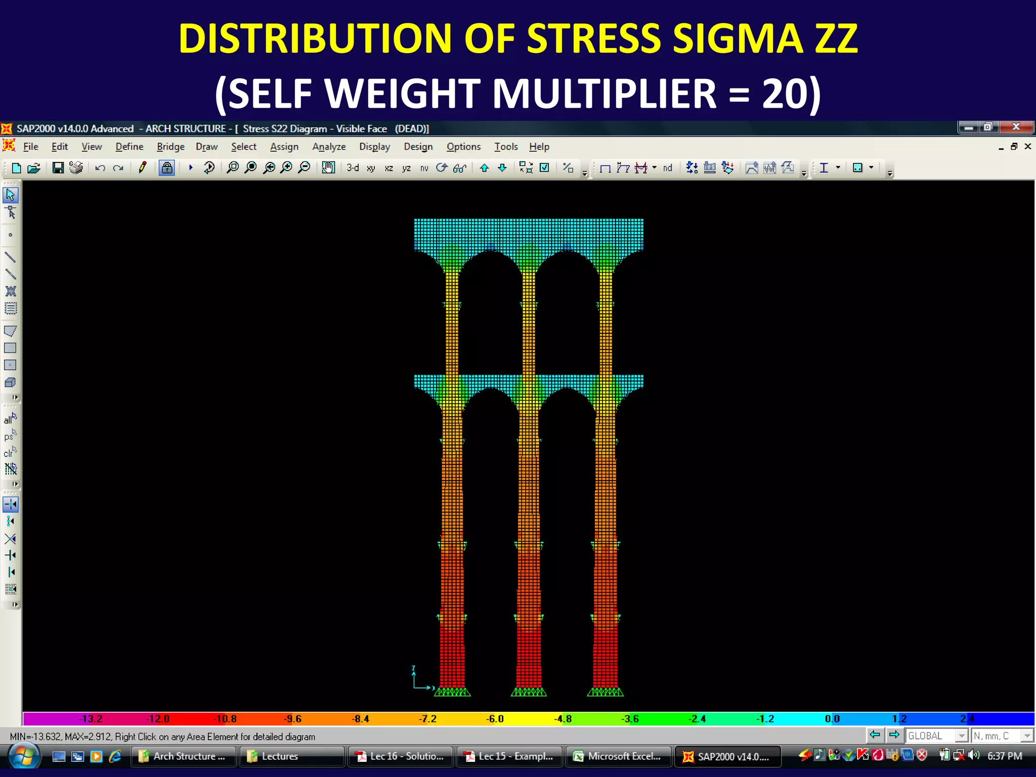 Distribution of stress sigma zz(Self weight multiplier = 20)