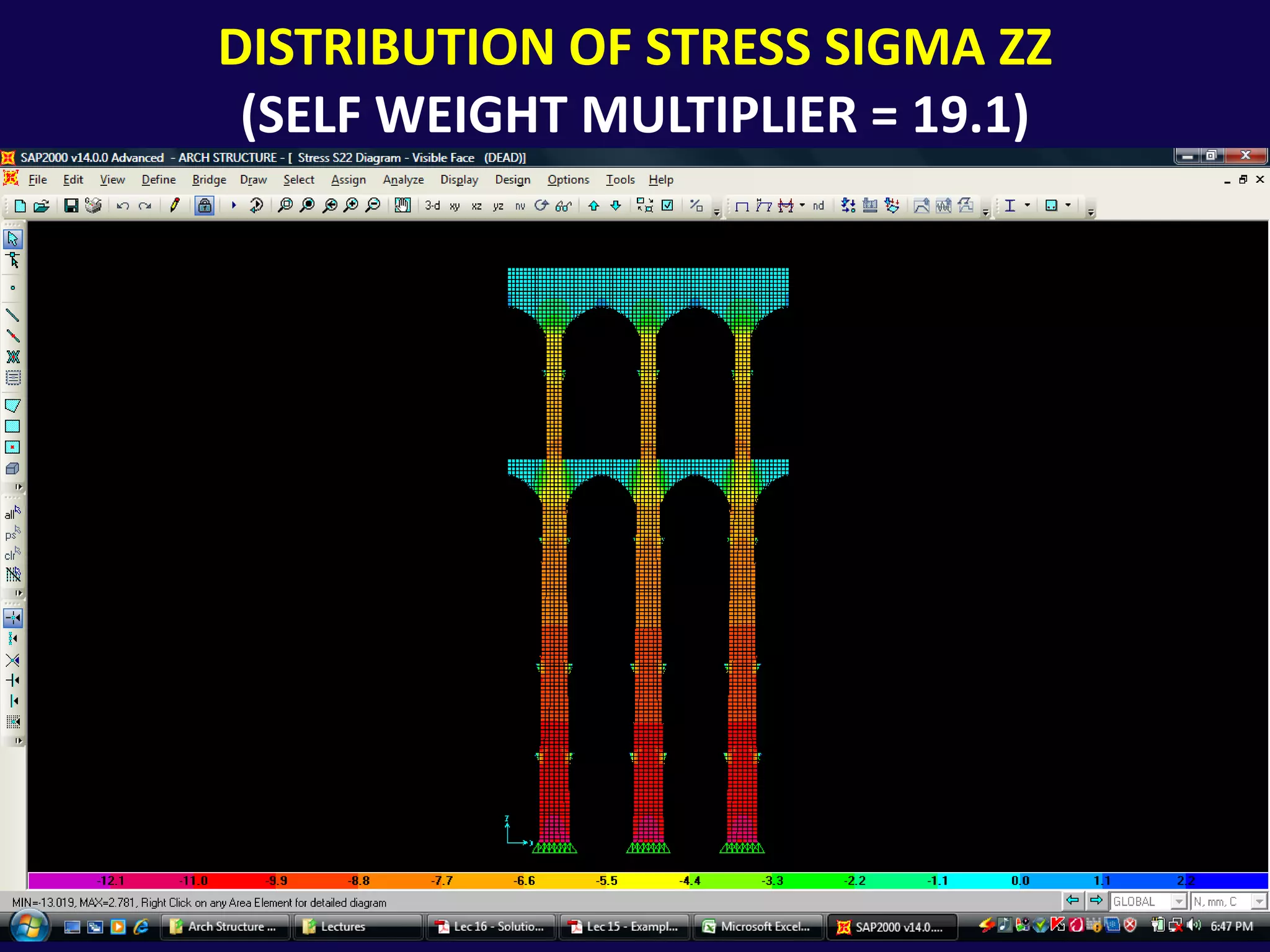 Distribution of stress sigma zz(Self weight multiplier = 19.1)