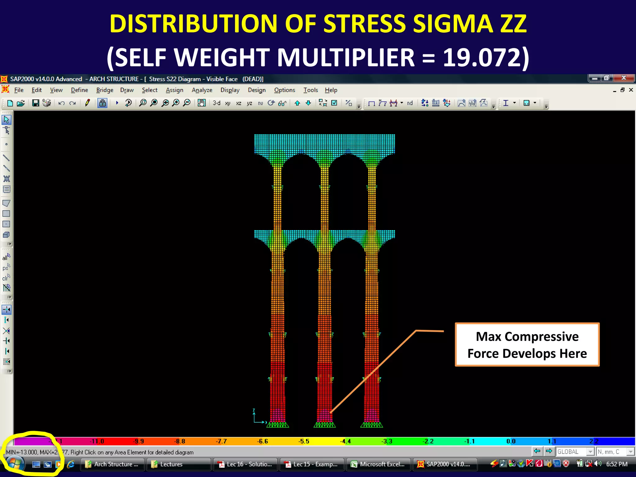 Distribution of stress sigma zz(Self weight multiplier = 19.072)Max Compressive Force Develops Here