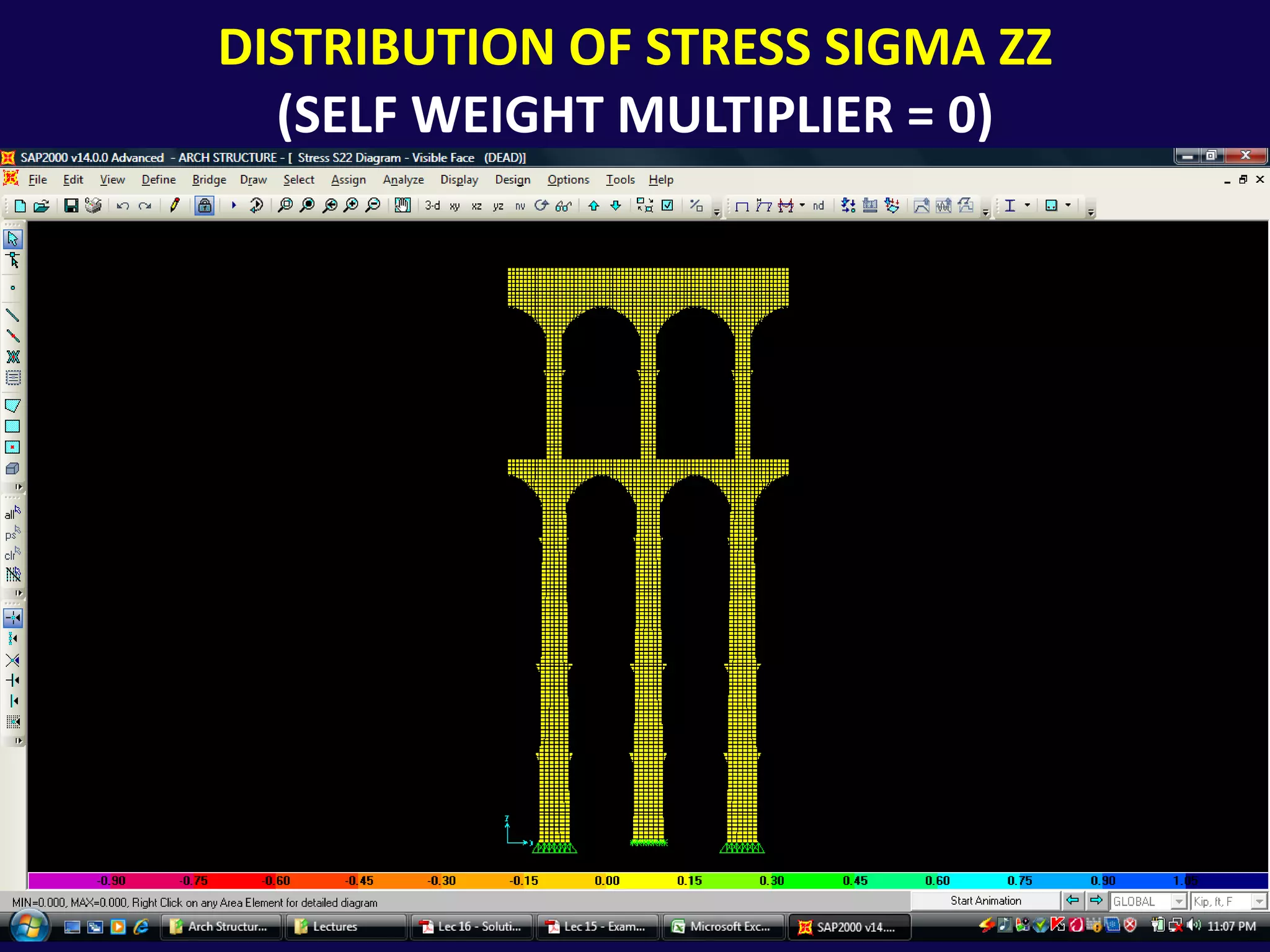 Distribution of stress sigma zz(Self weight multiplier = 0)