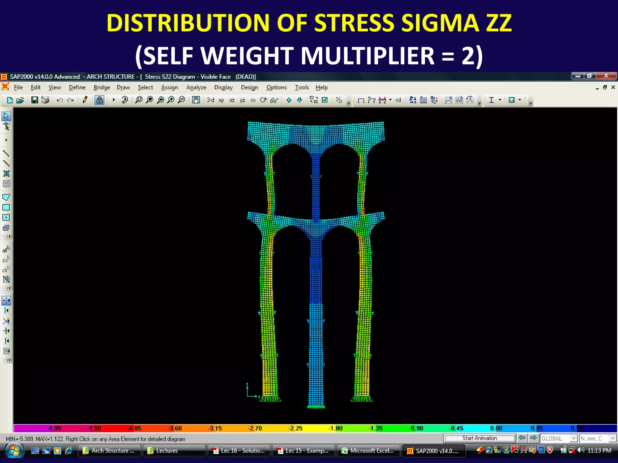 Distribution of stress sigma zz(Self weight multiplier = 2)