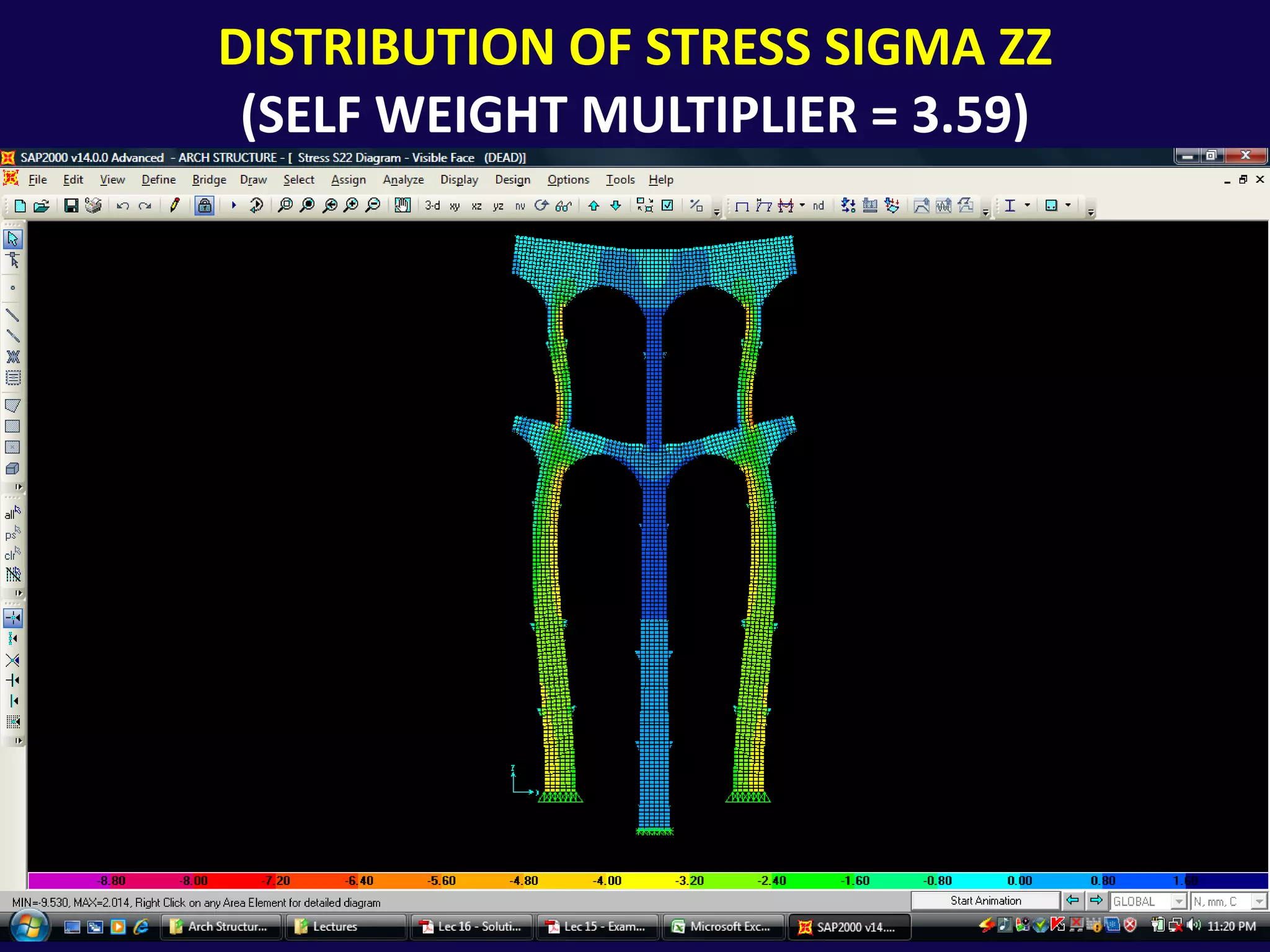 Distribution of stress sigma zz(Self weight multiplier = 3.59)