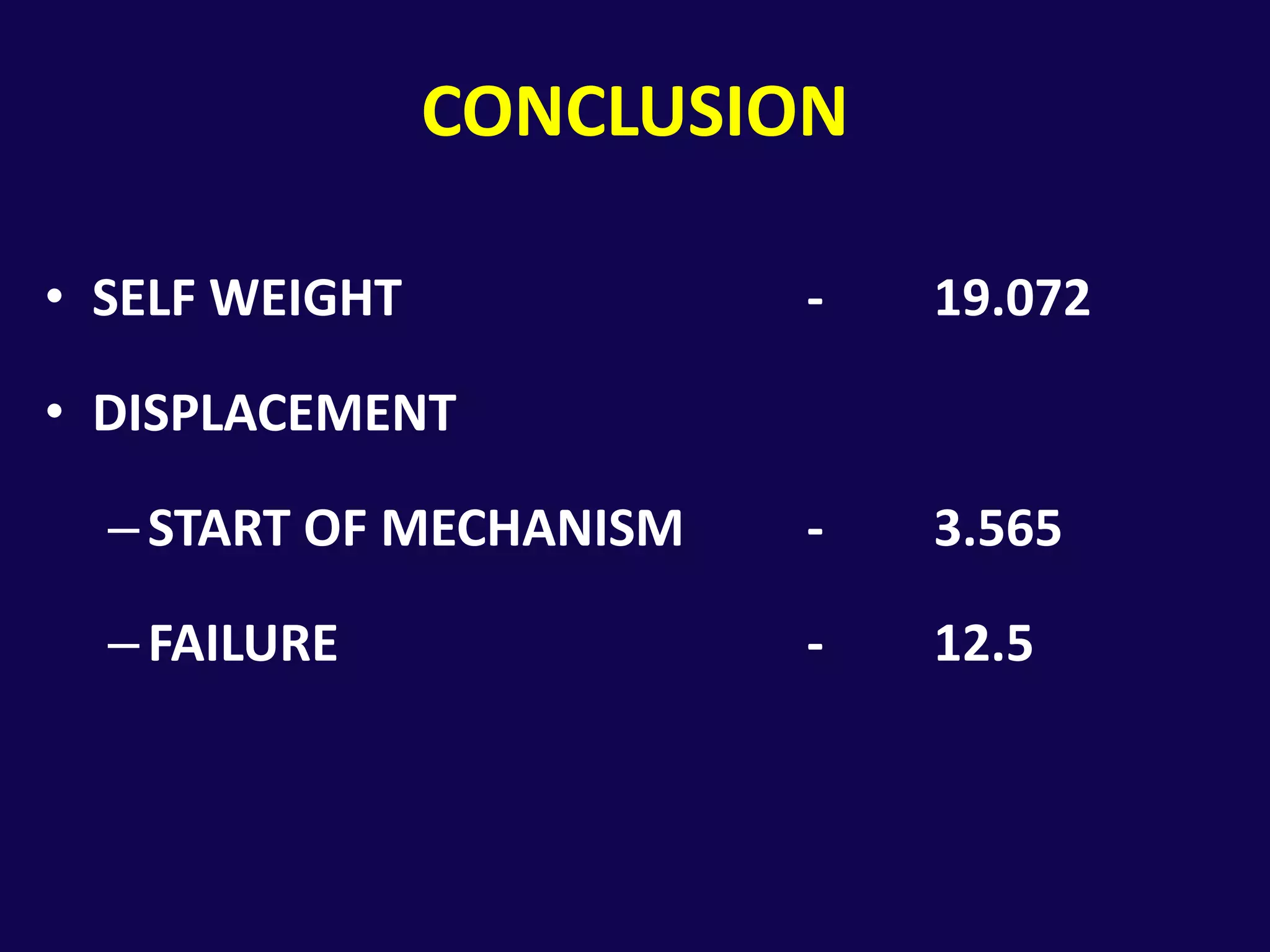 CONCLUSIONSELF WEIGHT				-	19.072DISPLACEMENTSTART OF MECHANISM	-	3.565FAILURE				-	12.5