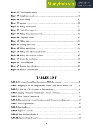 x
Figure 52. Choosing cross-section…………………………………………………………79
Figure 53. Completing model……………………………………………………...………79
Figure 54. Model editing …………………………………………………………….……80
Figure 55. Meshing ………………………………………………………………………..80
Figure 56. Adding fixed support………………………………………………………...…81
Figure 57. Point of fixed support………………………………………………….……….81
Figure 58. Adding displacement support…………………………………………………..82
Figure 59. Component values……………………………………………………….……..82
Figure 60. Adding force……………………………………………………………………83
Figure 61. Entering force value……………………………………………………………83
Figure 62. Adding second force……………………………………………………………84
Figure 63. Adding total deformation to results…………………………………………….84
Figure 64. Adding force reaction to results…………………………………………..……85
Figure 65. Solving the simulation………………………………………………………….85
Figure 66. Total deformation………………………………………………………………86
Figure 67. Reaction force of node A………………………………………………………86
Figure 68. Reaction force of node C………………………………………………………87
TABLES LIST
Table 1. Flowchart of model-based simulation (MBS) by computer………………….……2
Table 2. Morphing of the pre-computer MSA (before 1950) into the present FEM….…….3
Table 3. A time line of developments in finite elements……………………………..……..4
Table 4. Leading commercial finite element software companies…………………….……8
Table 5. Finite Element Formulation………………………………………………….……33
Table 6. The relationship between the elements and their corresponding nodes………..….69
Table 7. Nodal displacements…………………………………………………………...…..87
Table 8. Reaction Forces………………………………………………………………...….88
Table 9. Report of Solutions……………………………………………………………..…88
Table 10. Reaction force of node A……………………………………………………...…89
Table 11. Reaction force of node C…………………………………………………………90
 