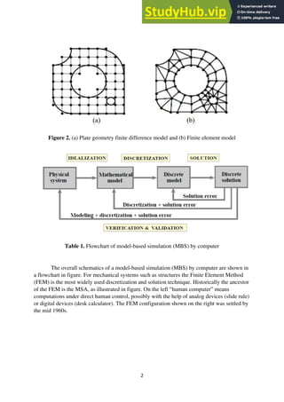 2
Figure 2. (a) Plate geometry finite difference model and (b) Finite element model
Table 1. Flowchart of model-based simulation (MBS) by computer
The overall schematics of a model-based simulation (MBS) by computer are shown in
a flowchart in figure. For mechanical systems such as structures the Finite Element Method
(FEM) is the most widely used discretization and solution technique. Historically the ancestor
of the FEM is the MSA, as illustrated in figure. On the left “human computer” means
computations under direct human control, possibly with the help of analog devices (slide rule)
or digital devices (desk calculator). The FEM configuration shown on the right was settled by
the mid 1960s.
 