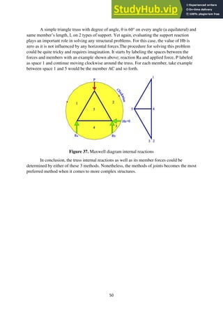 50
A simple triangle truss with degree of angle, θ is 60° on every angle (a equilateral) and
same member’s length, L on 2 types of support. Yet again, evaluating the support reaction
plays an important role in solving any structural problems. For this case, the value of Hb is
zero as it is not influenced by any horizontal forces.The procedure for solving this problem
could be quite tricky and requires imagination. It starts by labeling the spaces between the
forces and members with an example shown above; reaction Ra and applied force, P labeled
as space 1 and continue moving clockwise around the truss. For each member, take example
between space 1 and 5 would be the member AC and so forth.
Figure 37. Maxwell diagram internal reactions
In conclusion, the truss internal reactions as well as its member forces could be
determined by either of these 3 methods. Nonetheless, the methods of joints becomes the most
preferred method when it comes to more complex structures.
 