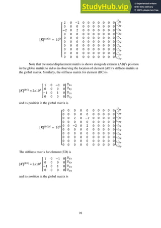 70
[𝑲](𝐴𝐵)𝐺
= 108
[
2 0 −2 0 0 0 0 0 0 0
0 0 0 0 0 0 0 0 0 0
−2 0 2 0 0 0 0 0 0 0
0 0 0 0 0 0 0 0 0 0
0 0 0 0 0 0 0 0 0 0
0 0 0 0 0 0 0 0 0 0
0 0 0 0 0 0 0 0 0 0
0 0 0 0 0 0 0 0 0 0
0 0 0 0 0 0 0 0 0 0
0 0 0 0 0 0 0 0 0 0]
𝑈𝐴𝑥
𝑈𝐴𝑦
𝑈𝐵𝑥
𝑈𝐵𝑦
𝑈𝐶𝑥
𝑈𝐶𝑦
𝑈𝐸𝑥
𝑈𝐸𝑦
𝑈𝐷𝑥
𝑈𝐷𝑦
Note that the nodal displacement matrix is shown alongside element (AB)’s position
in the global matrix to aid us in observing the location of element (AB)’s stiffness matrix in
the global matrix. Similarly, the stiffness matrix for element (BC) is
[𝑲](𝐵𝐶)
= 2𝑥108
[
1 0 −1 0
0 0 0 0
−1 0 1 0
0 0 0 0
]
𝑈𝐵𝑥
𝑈𝐵𝑦
𝑈𝐶𝑥
𝑈𝐶𝑦
and its position in the global matrix is
[𝑲](𝐵𝐶)𝐺
= 108
[
0 0 0 0 0 0 0 0 0 0
0 0 0 0 0 0 0 0 0 0
0 0 2 0 −2 0 0 0 0 0
0 0 0 0 0 0 0 0 0 0
0 0 −2 0 2 0 0 0 0 0
0 0 0 0 0 0 0 0 0 0
0 0 0 0 0 0 0 0 0 0
0 0 0 0 0 0 0 0 0 0
0 0 0 0 0 0 0 0 0 0
0 0 0 0 0 0 0 0 0 0]
𝑈𝐴𝑥
𝑈𝐴𝑦
𝑈𝐵𝑥
𝑈𝐵𝑦
𝑈𝐶𝑥
𝑈𝐶𝑦
𝑈𝐸𝑥
𝑈𝐸𝑦
𝑈𝐷𝑥
𝑈𝐷𝑦
The stiffness matrix for element (ED) is
[𝑲](𝐸𝐷)
= 2𝑥108
[
1 0 −1 0
0 0 0 0
−1 0 1 0
0 0 0 0
]
𝑈𝐸𝑥
𝑈𝐸𝑦
𝑈𝐷𝑥
𝑈𝐷𝑦
and its position in the global matrix is
 
